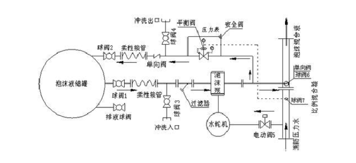 体育app在线登录