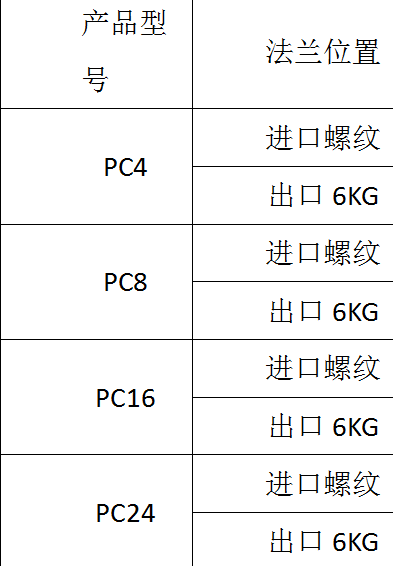 体育app在线登录