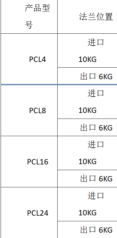 体育app在线登录