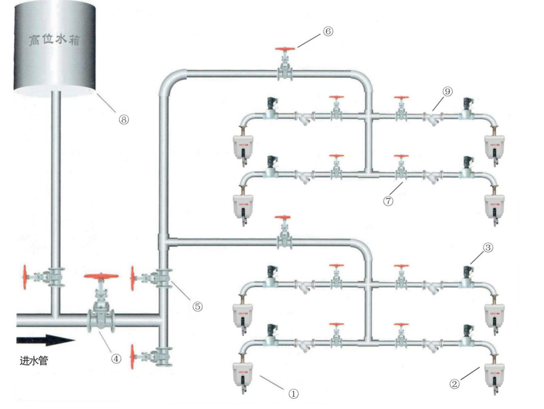 体育app在线登录