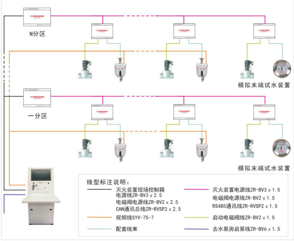 体育app在线登录