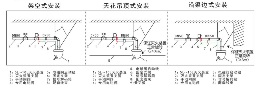 体育app在线登录
