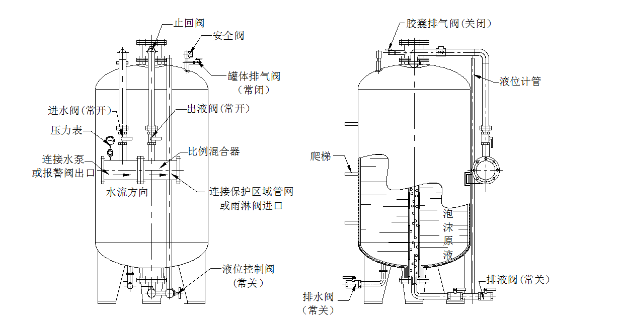 体育app在线登录
