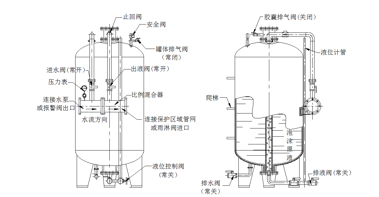 体育app在线登录