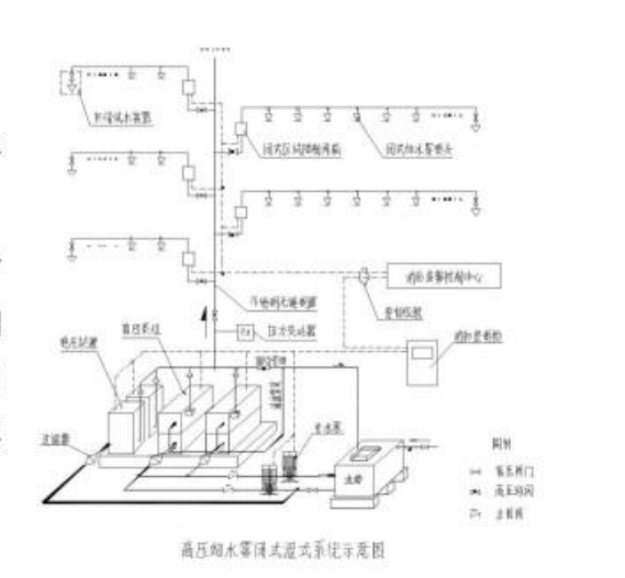 体育app在线登录