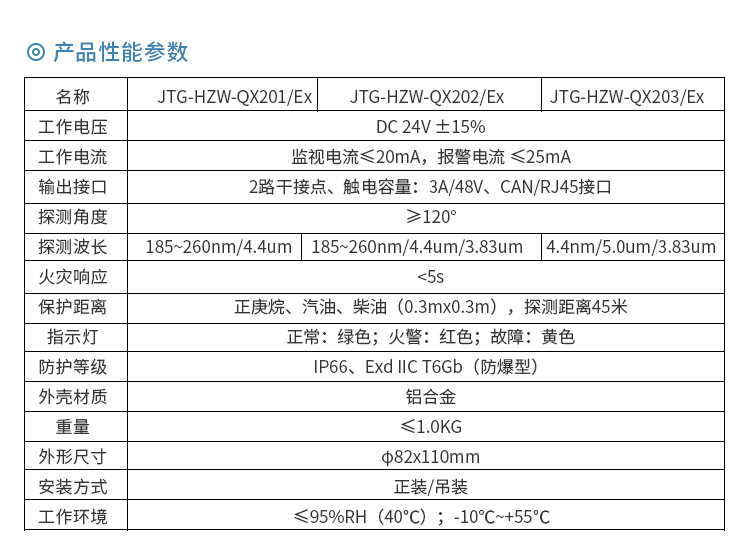 体育app在线登录