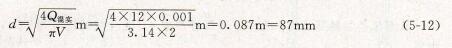 泡沫灭火设备的打压压力是怎么计算 泡沫灭火设备的打压压力是怎么计算