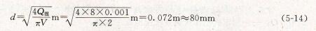 泡沫灭火设备的打压压力是怎么计算 泡沫灭火设备的打压压力是怎么计算